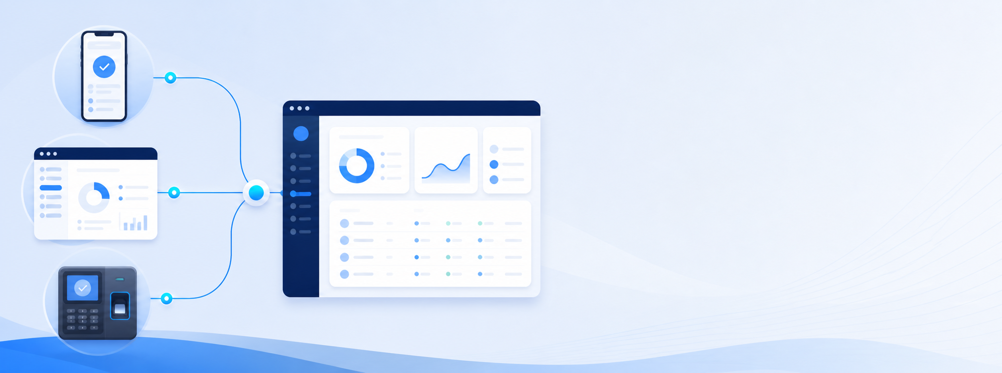 Como unificar app, web e relógio físico