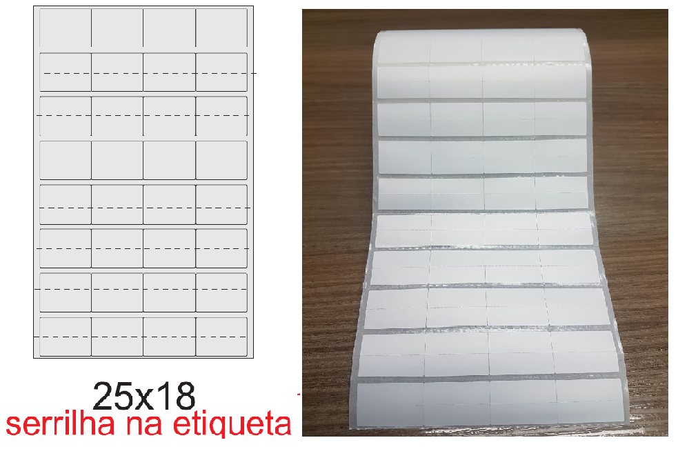 ETIQUETA 25X18/4 BOPP FOSCO-32MTS ETIQUETA 25X18/4 BOPP FOSCO-32MTS